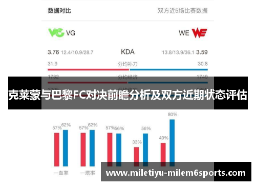 克莱蒙与巴黎FC对决前瞻分析及双方近期状态评估